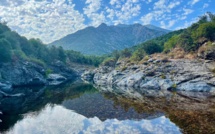 La météo du jeudi 29 juillet 2021 en Corse