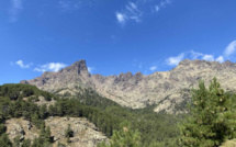 La météo du jeudi 2 septembre 2021 en Corse