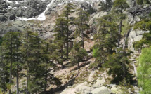 La météo du dimanche 26 septembre 2021 en Corse