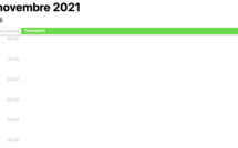 Tout ce qui change le 1er Novembre