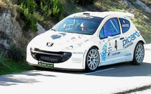 Rallye Nebbiu-Saint Florent : Tony Aguzzi rafle la mise