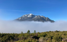 La météo du mercredi 23 février 2022 en Corse