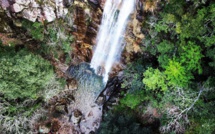 La météo du mercredi 16 mars 2022 en Corse