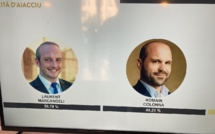 Législatives 2022 : les résultats dans la première circonscription de Corse-du-Sud