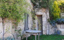 Passendu pà San-Gavinu di Carbini