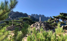 La météo du dimanche 31 juillet 2022 en Corse