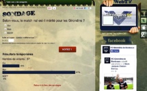 Bordeaux-Sporting (Suite) : Un sondage éloquent