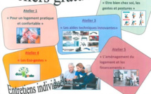 Calvi : un nouvel atelier au Centre Social Cardellu