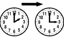 Ce week-end, on passe à l'heure d'été : 4 choses à savoir sur le changement d'heure