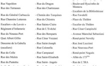 Spassighjata in Bastia : Routes fermées