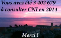 Vous avez été 3 402 679 à consulter Corse Net Infos en 2014 !