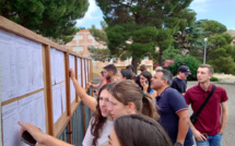 Bac 2023 : En Corse, 87,4% d’admis avant rattrapage