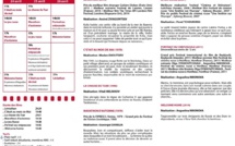 Journées du film Russe à Ajaccio du 24 au 26 avril