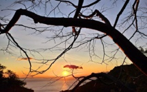 La météo du jour en Corse