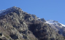 La météo du jour en Corse