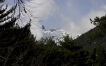La météo du jour en Corse