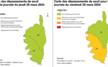 Qualité de l'air : la Corse-du-Sud concernée par un épisode de pollution