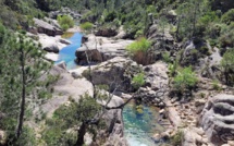 La météo du jour en Corse
