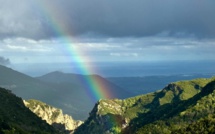 La météo du jour en Corse