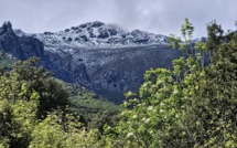La météo du jour en Corse