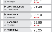 Annulation de nombreux vols en Corse en raison des vents forts