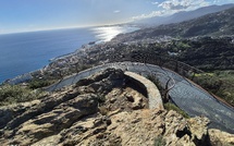 La météo du jour en Corse