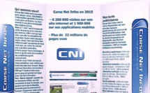 CNI en 2015 : Plus de 8 millions de visites et 22 millions de pages vues !