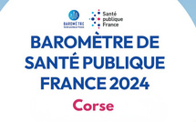 Santé - Le Baromètre 2024 de Santé publique France éclaire les spécificités de la Corse