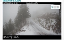 Mauvais temps : Retour de l’hiver pour quelques heures en Corse !