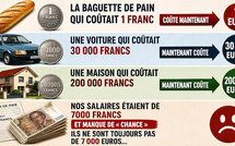 Pene in capu - Ce compte bancaire de fin de mois qui ne ment jamais