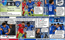 SC Bastia à Bourg-en-Bresse : le match résumé façon BD