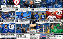SC Bastia-AS Cannes : le match résumé façon BD