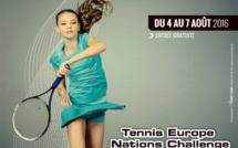 Tennis : Bulgarie-Biélorussie en finale de la Raquette de Corail 
