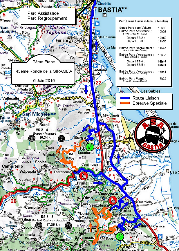 Ronde de la Giraglia