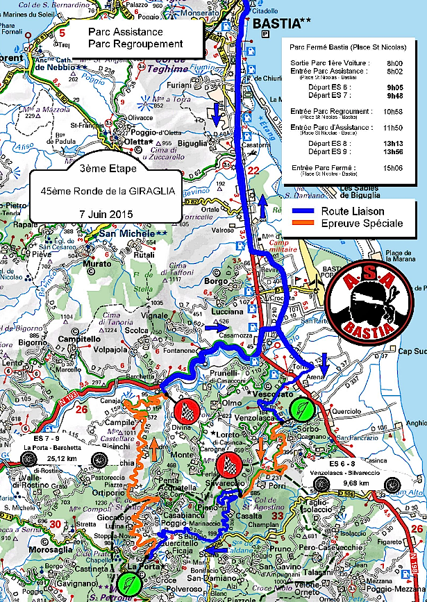 Ronde de la Giraglia