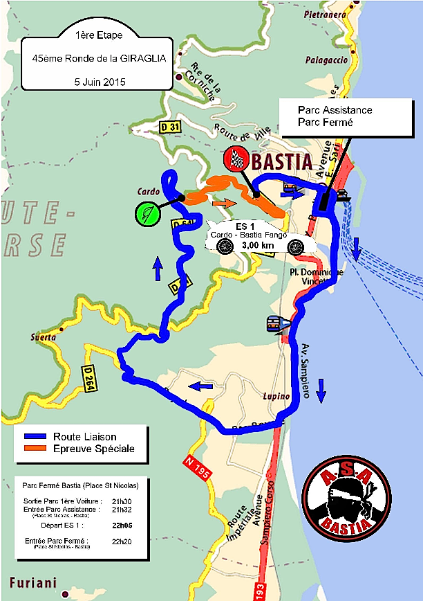 Ronde de la Giraglia