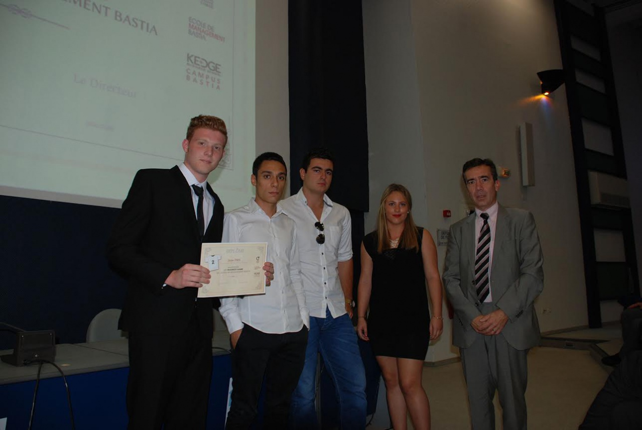 Kedge business school