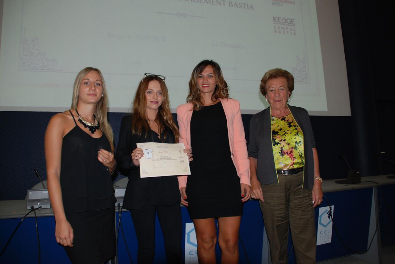 Kedge business school